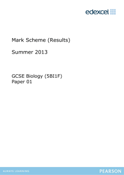 Mark Scheme - Manchester Health Academy