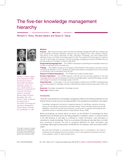 The five-tier knowledge management hierarchy