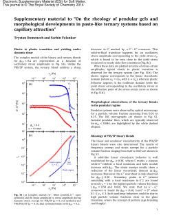 Supplementary material to &ldquo;On the rheology of pendular gels and