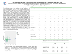 Long term fish intake seems to confer to preserved renal function in