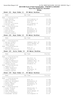 athletes in all events