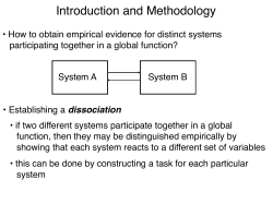 Introduction and Methodology