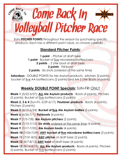 Standard Pitcher Points