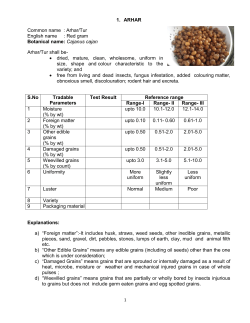 Tradable Parameters for trading of 69 Agricultural