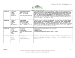 a list of homes/condos available for rent by owner.