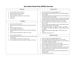 Key Instant Recall Facts (KIRFS) - St Michaels C Of E Junior School