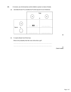 inheritance ft questions