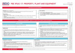 Property, Plant and Equipment