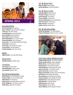 Spring 2015 Honored Educators