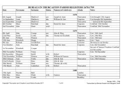 burials in thurcaston parish registers 1678-1799