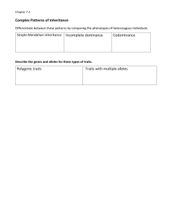 Complex Patterns of Inheritance Codominance Polygenic traits