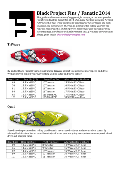 2014 Fanatic windsurf boards