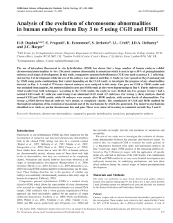 Analysis of the evolution of chromosome abnormalities in human