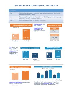 Great Barrier Local Board Economic Overview 2016