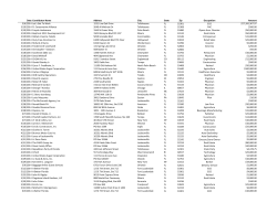 LGTW PC Contributions