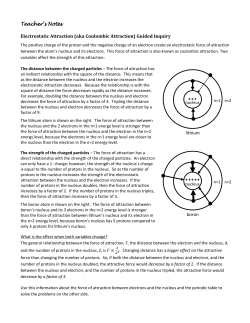 Teacher`s Notes Electrostatic Attraction (aka Coulombic Attraction
