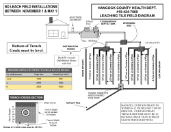 Leachfield drawing.pub
