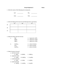 Group Assignment 5 Name: 1. Write the names of the following ionic