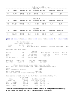 These Means are likely to be biased because animals in each group