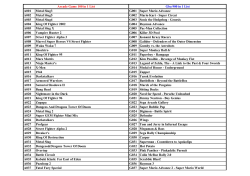 Arcade Game 100 in 1 List Gba 900 in 1 List A001