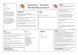 Topic Map Year 6 Term: Spring 2 What did the Maya ever do for us?