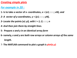 Creating simple plots For example in 2D :