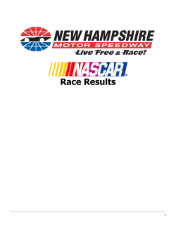 nhms nascar results