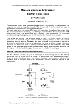 Magnetic imaging and microscopy Electron Microscopies