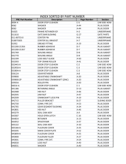 Index Sorted by Part Number ()