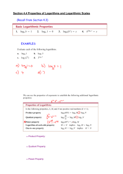 Section 4.4 Properties of Logarithms and Logarithmic Scales (Recall