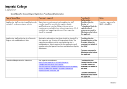 Special Cases for Research Degree Registration: Procedure and