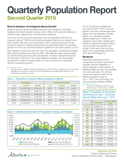 Quarterly Population Report for the 2nd Quarter of 2016
