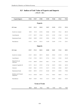 8.5 Indices of Unit Value of Exports and Imports