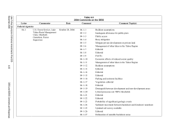 Lake Tahoe Shorezone Ordinance Amendments Final EIS