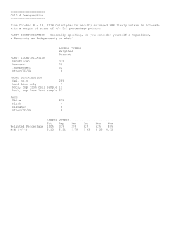 13, 2014 Quinnipiac University surveyed 988 likel
