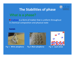 Phase Diagrams