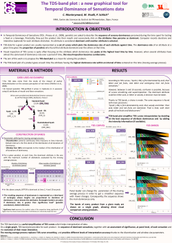 The TDS-bands plot : a new graphical tool for Temporal