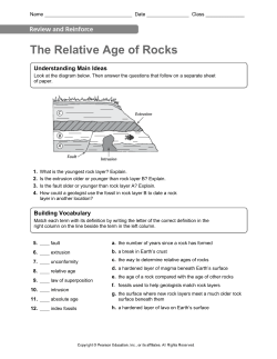 The Relative Age of Rocks