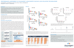 performance assessment of on-market liquid biopsy