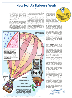 How Hot Air Balloons Work
