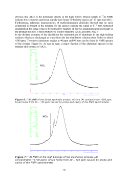 obvious that AlCl3 is the dominant species in the high