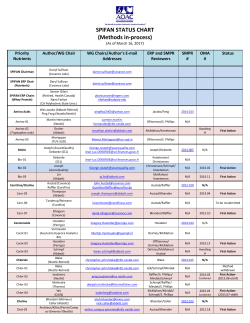 SPIFAN STATUS CHART (Methods in