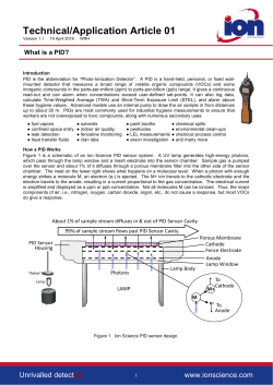 TA-01 What is a PID? V1.1