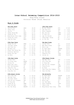 Swimming Result Div. 3 HK 1415