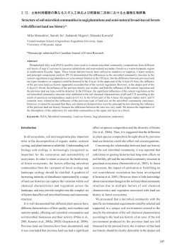 Structure of soil microbial communities in sugi plantations and semi
