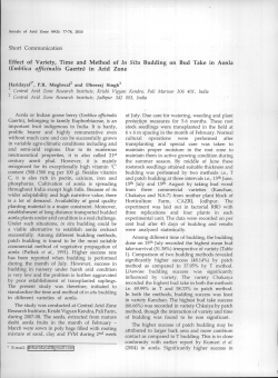 Effect of Variety, Time and Method of In Situ Budding on Bud Take in