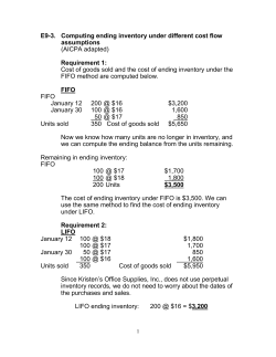 E9-3. Computing ending inventory under different cost flow