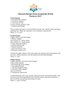 Charoset Recipes from Around the World