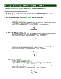 AP VESPR Notes - Ector County ISD.