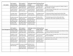 Line Leaders 4/17 session 1 Arrive 12:15 pm 4